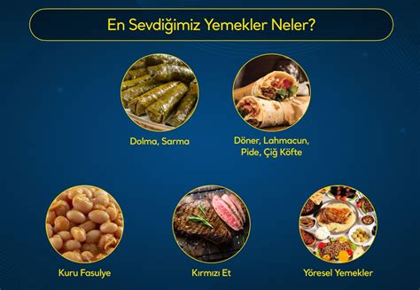 Dizi Karakterlerinin Yeme-İçme Alışkanlıkları