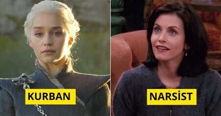 Dizi Karakterlerinin Yemek Sahnesi Analizi