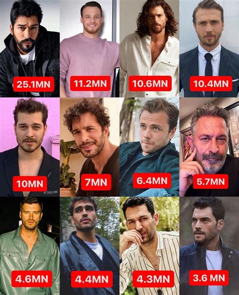 En Çok Takip Edilen Türk Oyuncular