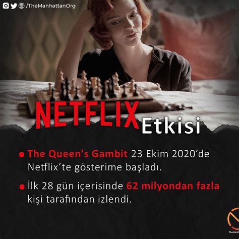 Film Fragmanlarının İzleyici Üzerindeki Etkisi