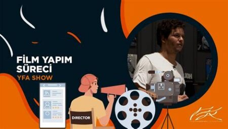 Film Müziklerinin Yapım Süreci