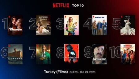 Haftanın En Çok İzlenen Filmleri