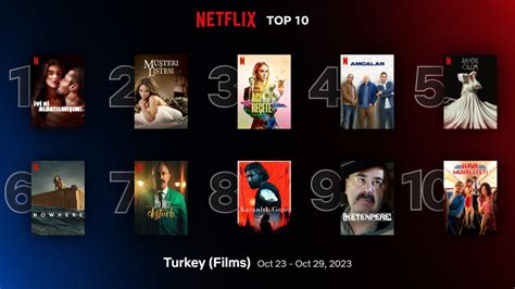 Haftanın En Çok İzlenen Filmleri