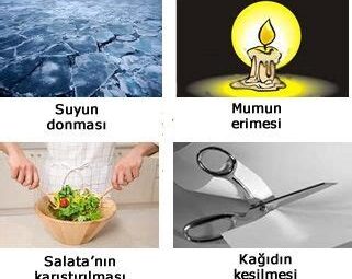 Oyuncuların Rol İçin Fiziksel Değişimi