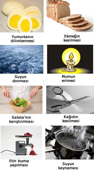 Oyuncuların Rol İçin Fiziksel Değişimi