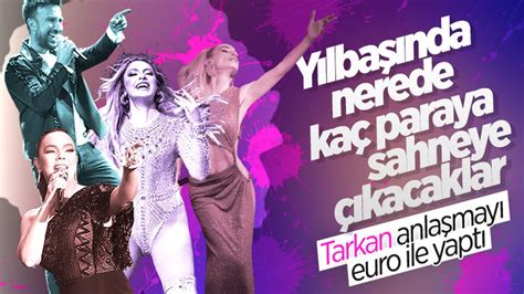 Sanatçıların Katıldığı Yarışma Programları