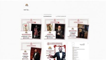 Sanatçıların Unutulmaz Tiyatro Performansları
