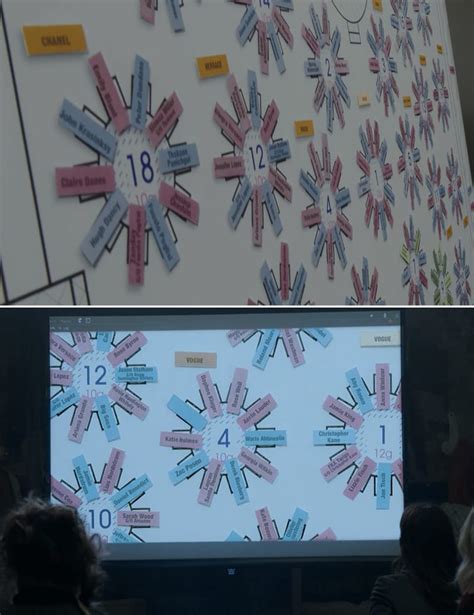 Vizyona Giren Filmlerde Sosyal Mesajlar