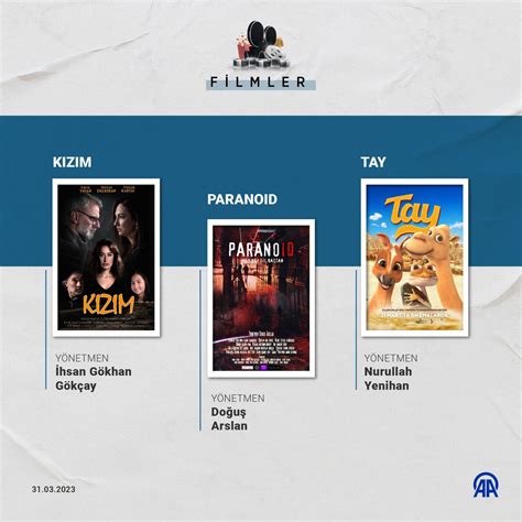 Vizyondaki Korku Filmleri Listesi